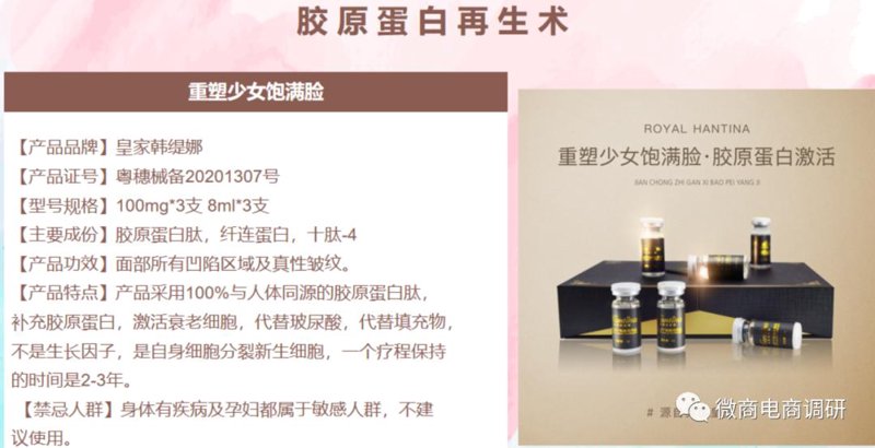 胶原蛋白代理